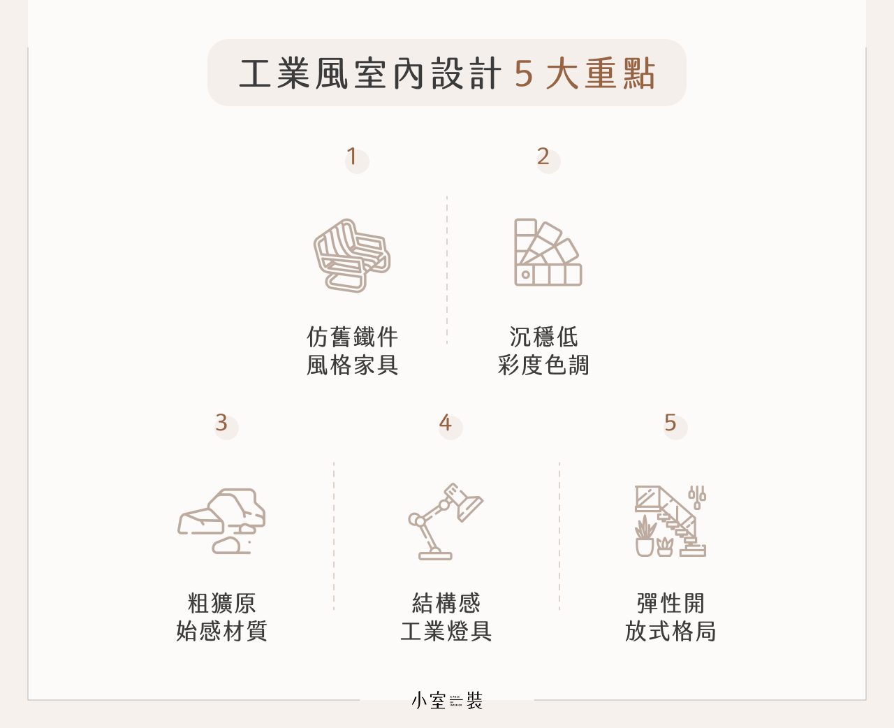 工業風室內設計 5 大重點